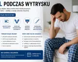 Mężczyzna z bólem głowy, siedzący na łóżku. Obok grafika informująca o bólu podczas wytrysku, w tym pieczenie jąder.