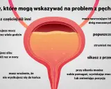 Objawy problemów z pęcherzem: częste oddawanie moczu, trudności z opróżnianiem, słaby strumień. Prowadzenie dzienniczka mikcji pomoże zdiagnozować problem.